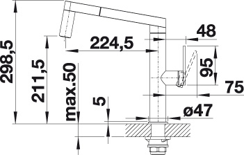 BLANCO PANERA-S rustfrit stål
